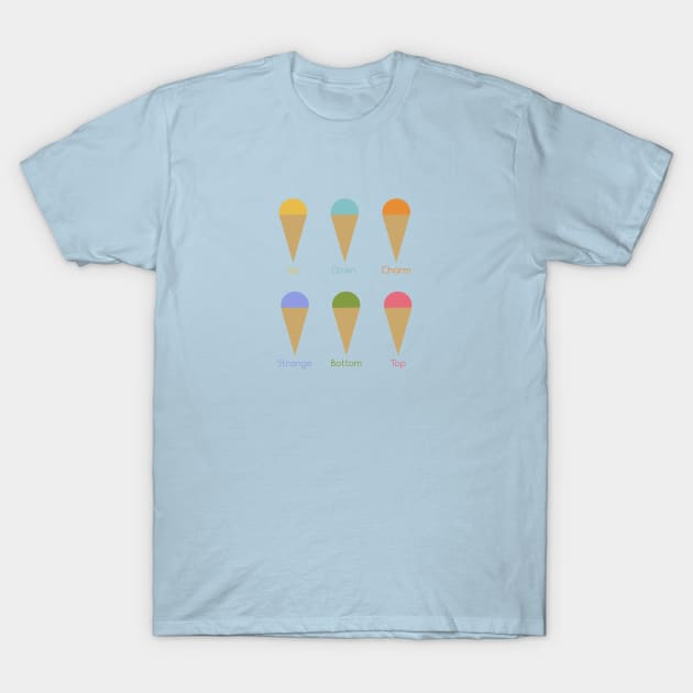 Flavors of Quarks T-Shirt by acrossTPB